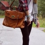 50+ Stylish Winter Outfits for Women 2016 – 11